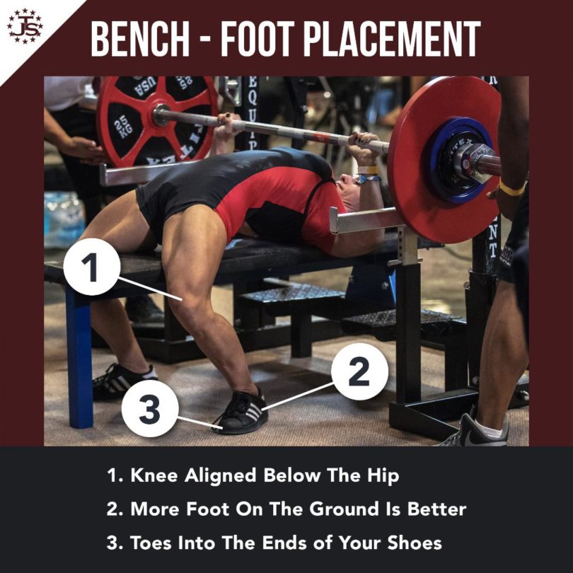 Step by Step Guide to Better Bench Press Technique Juggernaut