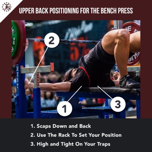Step by Step Guide to Better Bench Press Technique Juggernaut