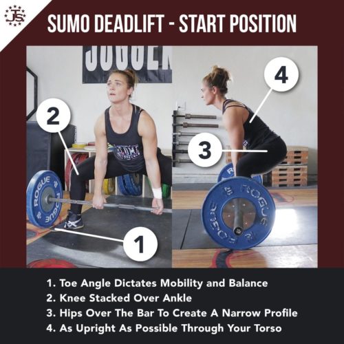 3 Steps to Better Sumo Deadlifts Juggernaut Training Systems